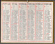 CALENDRIER GF 1936 - Sans Texte Et Sans Photo-image, édition Des P&T - Big : 1921-40