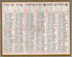 CALENDRIER GF 1935 - Sans Texte Et Sans Photo-image, édition Des P&T - Grossformat : 1921-40