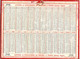 CALENDRIER GF 1948 - Canot Des Permissionnaires Matelot, Imprimeur Oller Puteaux - Grand Format : 1941-60