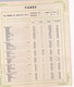 Delcampe - TRES BEAU DOCUMENT TIMETABLE AND FARES  APRIL TO  OCTOBER BELGIAN AIR LINES REF 70462 - 1900 – 1949