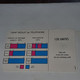 Senegal-(SN-SON-0021A-sen-18)-LOGO-setting1-(17)-(120units)-(not Number)-used Card+1card Prepiad Free - Sénégal