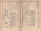 1871 - Tarif Bureaux étrangers établis En Turquie; Egypte, Tunis Et Tanger Et Vers Les Pays étrangers - Posttarieven