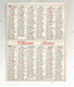 Calendrier Petit Format 1985 , Imagerie Chicorée LEROUX, 2 Scans - Kleinformat : 1981-90