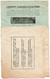 RIVISTA MEDICA - NOTE DI TERAPIA PRATICA - MARZO 1927 - Health & Beauty