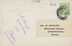 GB SCOTTISH VILLAGE POSTMARKS „CALLANDER“ Rare Fine/very Fine Strike (25mm, Time Code „6 PM“) On  Superb Postcard 1911 - Scozia