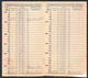 Delcampe - STATI UNITI D'AMERICA - DOCUMENTI - 1929/1932 - Libretto Assicurativo "The Prudential Insurance Company" Del Periodo - Sonstige & Ohne Zuordnung