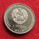 TRANSNISTRIA  1 Ruble 2019 Power Lines   Transdniestria Moldavie Moldova UNC ºº - Moldova