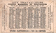 CALENDRIER 1888 - Chromo Grands Magasins Aux Travailleurs, Boulevard Voltaire, Paris - Tamaño Pequeño : ...-1900