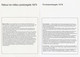 Delcampe - Nederland Ruim 100 Poststukken , Folders, Etb's Vluchtbrieven Etc. Zie Beschrijving (954) - Otros & Sin Clasificación