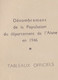 C O 1)  Petit Recueil Dénombrement De La Population De L' Aisne 1947 (40 Pgs Fmt A5) - Décrets & Lois