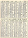 1 Calendrier 1900  Cotons & Cablés L.V. Cotons à Broder  Lith. Farradesche - Tamaño Pequeño : ...-1900