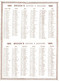1 Calendrier 1895 BROOK's Coton à Coudre Crochet à Broder - Klein Formaat: ...-1900