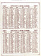 1 Calendrier 1897   BROOK's Coton à Coudre Crochet à Broder Marque JBB De Fabrique  Ceuillette De Coton - Petit Format : ...-1900