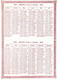 1 Calendrier 1894  BROOK's Coton à Coudre Crochet à Broder Marque JBB De Fabrique - Tamaño Pequeño : ...-1900
