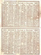 1 Calendrier 1894  BROOK's Coton à Coudre Crochet à Broder Marque JBB De Fabrique - Formato Piccolo : ...-1900