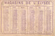 2 Cards Calendrier 1875  Au Pellerin St. Jean  Elysée  Litho Imprimeur Cheret - Klein Formaat: ...-1900