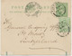 GB „TIVERTON“ Double Circle (26mm) On Superb EVII ½d Postal Stationery Postcard Uprated With ½ D To Switzerland - Brieven En Documenten