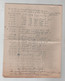REF4092/ Brief Van Het Ministerie Van Financiën Registratie & Domeinen Duffel 29/5/1945 > Notaris Mechelen Van De Walle - Landpost (Ruralpost)