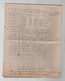 REF4092/ Brief Van Het Ministerie Van Financiën Registratie & Domeinen Duffel 29/5/1945 > Notaris Mechelen Van De Walle - Poste Rurale