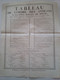 5 " Tableau De L'ordre  Des Avocats à La Cour Royale De Douai "  1817 - 1818 - 1819 - 1820 - 1821  Imp. Wagrez-Taffin - Plakate