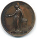 ESPOSIZIONE ITALIANA FIRENZE 1861 RARA MEDAGLIA REGNO VARIANTE OTTONE - Royal/Of Nobility