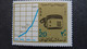 1981 Yv 516-517 MNH C60 - Saudi Arabia