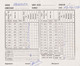 Maroc, Royale Golf Cabo Negro. Score Card. - Other