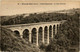 CPA RIVE-de-GIER - Vallée D'Egarande Le Pont D'Arcole (578672) - Riorges