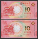 China Macao Commemorative 2021 10 Patacas UNC 2pcs Cattle - Macao