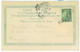 BK1821 - GREECE - POSTAL HISTORY - Olympic Stamp On POSTCARD 1906 Paquebot BRINDISI - Estate 1896: Atene