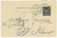 BK1876 - FRANCE - POSTAL HISTORY - RARE Olympic Games  EXPO 1900  POSTMARK - Ete 1900: Paris