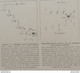 1905 RUGBY - LA TACTIQUE DES JOUEURS DE RUGBY NÉO=ZÉLANDAIS - Other & Unclassified