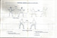ESCRIME - Histoire Pratique Technique, Fleuret, épée, Sabre, Schémas - Document UAP Sport Au Quotidien (assurance) - Fencing