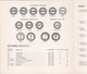 Denmark KE Special Katalog Stjernestempler & Esrumtype Stempler 1973/74 (5 Scans) - Altri & Non Classificati