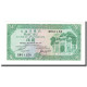 Billet, Macau, 5 Patacas, 1981-08-08, KM:58a, NEUF - Macau