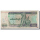 Billet, Myanmar, 1000 Kyats, 1998, KM:77b, AB+ - Myanmar