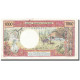 Billet, Tahiti, 1000 Francs, 1985, KM:27d, TTB - Papeete (Polinesia Francese 1914-1985)