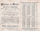 PEPTONES DE VIANDE DU DOCTEUR KOCHS   PUB + SEMESTRE - Petit Format : ...-1900