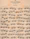 JOACHIN ANDERSEN Op. 30 - INSTRUCTIVE UEBUNGEN In Allen Tonarten Flote - Opera