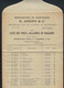 Prijslijst Van PNEUS & CHAMBRES A AIR Verzonden Te BRUSSEL Met Nr. 81 TYPO Nr. 17B ; Staat Zie 2 Scans ! LOT 347 - Typos 1906-12 (Wappen)