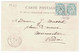 85 - SOULLANS - Vendée - Jeunes Maraîchains - Poupin 180 - 1904 - Soullans