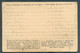 Transmission Des Colis FeldpostCarte Pour KRIEGSGEFANGENENLAGER MERSEBURG Du 14.9 1915 + Dc Rouge Prüfungsstelle Des Man - Prisioneros
