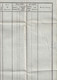 Delcampe - A8726- KOLLOS CLUJ-NAPOCA ROMANIA TRANSILVANIA UNGARIA LOBLICHE MAGISTRAT NOTE OLD DOCUMENT  VINTAGE SEAL 1864 - ...-1867 Prefilatelia