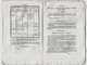 Bulletin Des Lois N°244 Nivôse An XI 1803 Organisation De L'Ecole Spéciale Militaire De Fontainebleau/Foires/Proviseurs - Gesetze & Erlasse