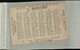 Calendrier 1881 AUX PRECHEURS - L. MARCHON PARIS MERCERIE PASSEMENTIERE LES ARTS LA DANSE (2021 Juillet CHR 457) - Formato Piccolo : ...-1900