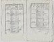 Bulletin Des Lois N°555 1822 Soldats De La Classe 1821 Appelés à L'activité, Répartition Des Corps/Dépenses Publiques - Decreti & Leggi
