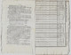 Bulletin Des Lois N°683 1824 Composition Des états-majors Et équipages Des Vaisseaux, Frégates Bâtiments De La Marine - Décrets & Lois