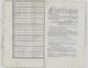 Delcampe - Bulletin Des Lois N°683 1824 Composition Des états-majors Et équipages Des Vaisseaux, Frégates Bâtiments De La Marine - Décrets & Lois