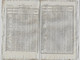 Delcampe - Bulletin Des Lois N°686 1824 Fixation Des Dépenses Et Recettes 1825 (budget)/Indemnités Aux Juges Greffiers.../Majorats - Décrets & Lois