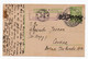 1956 YUGOSLAVIA,SERBIA,BELGRADE HEDGEHOG CANCELATION,FLAM:BUY LOTTERY FROM POSMAN, STATIONERY CARD,USED - Postal Stationery